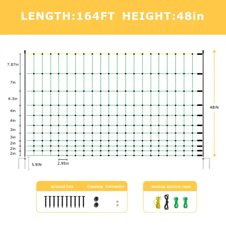 Poultry Electric Fence Netting