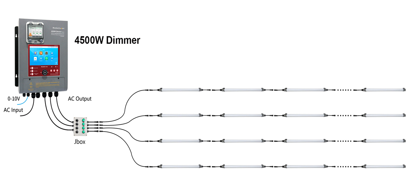 Hontech-Wins Junction Box